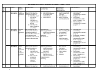 Mathematics Form I - IV.docx